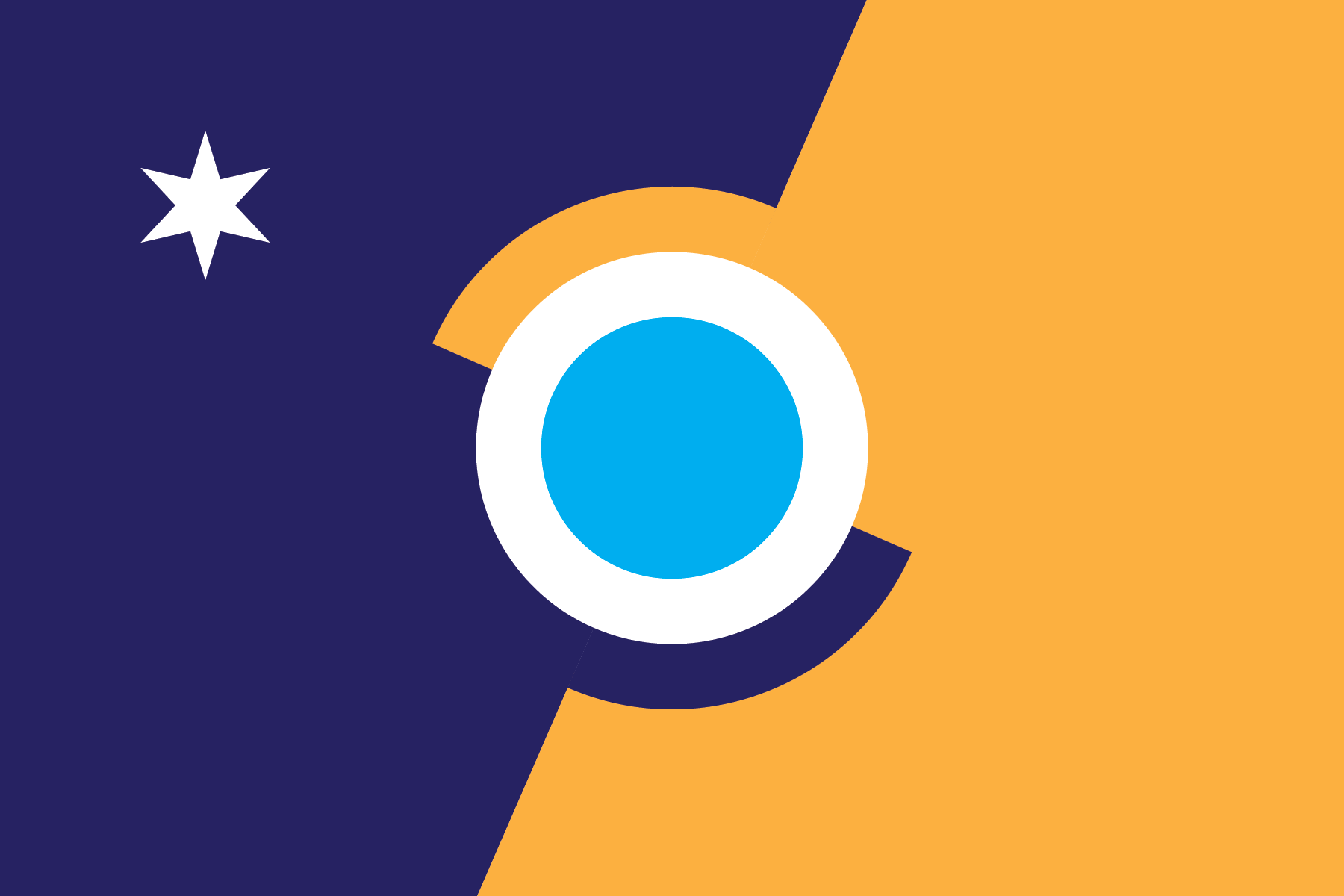 Vexillology Contests